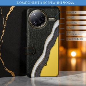 Чохол книжка Stenk Premium для Xiaomi Poco F7 Ultra Чорний