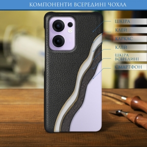 Шкіряна накладка Stenk Cover для OPPO Reno13 F 4G Чорний